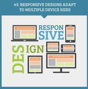 #5 RESPONSIVE DESIGNS ADAPT TO MULTIPLE DEVICE SIZES
