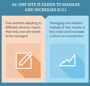 #6 ONE SITE IS EASIER TO MANAGE AND INCREASES ROI